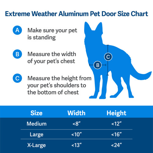 PetSafe® Extreme Weather Aluminum Pet Door & Reviews Wayfair